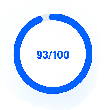 Score confiance